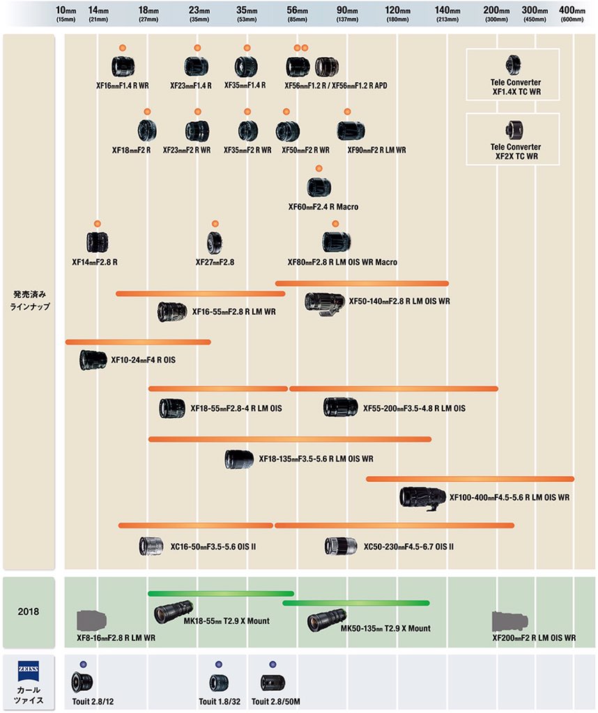 日本coser-いくみ – (193iKkyu3) [Twitter] (10.11.2022) [2476P116V-1.04GB]_第85集