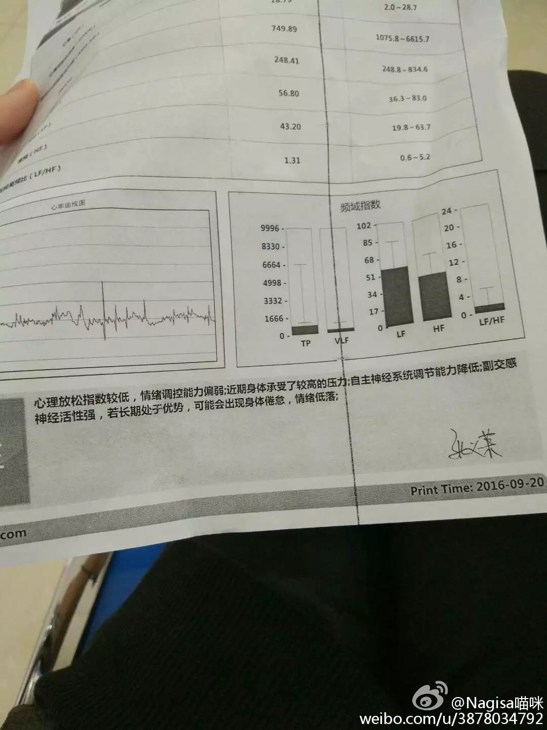 NAGESA魔物喵 NO.000 杂图 [2114P3V 736M]-微博杂图3 [400P 262M]_第1集