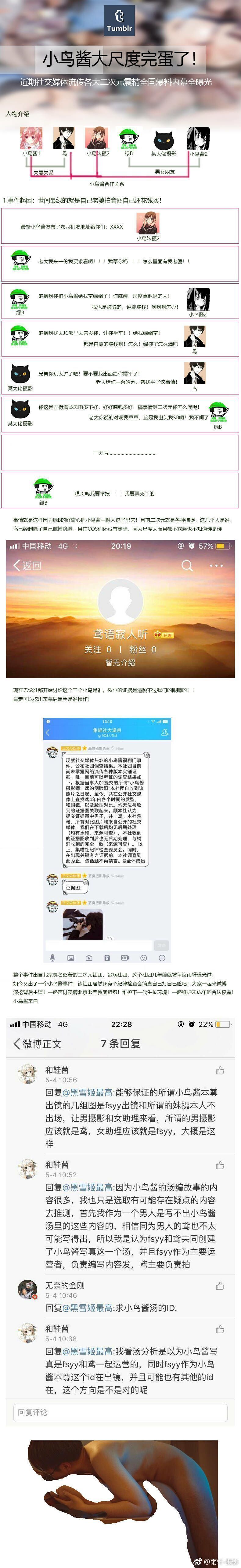 小鸟酱-故事_第1集