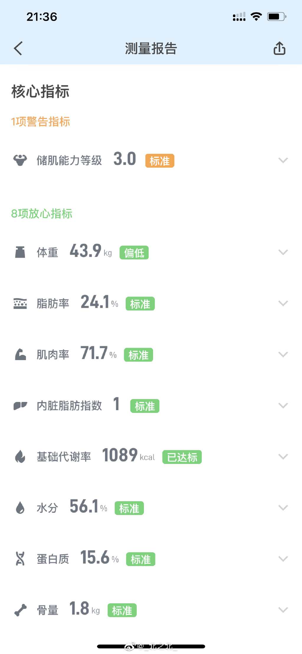 一北亦北 NO.000 微博相册 [392P 1.58GB]-微博配图_第7集