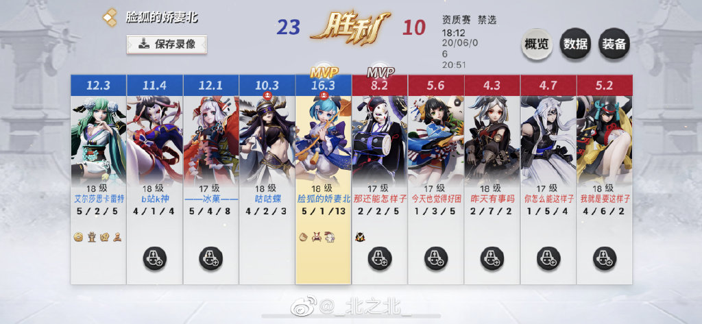 一北亦北 NO.000 微博相册 [392P 1.58GB]-微博配图_第10集