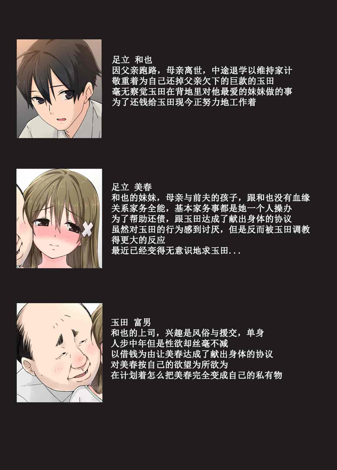汉化版-[唔得闲个人汉化][K-てん] 俺の最愛の妹が中年親父の性処理嫁にされるまで 中編_第1集