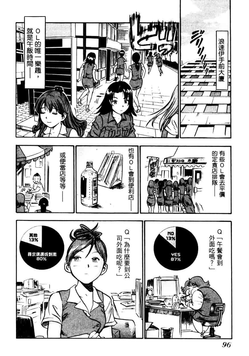 汉化版-[THE SEIJI] OL生態図鑑_第3集