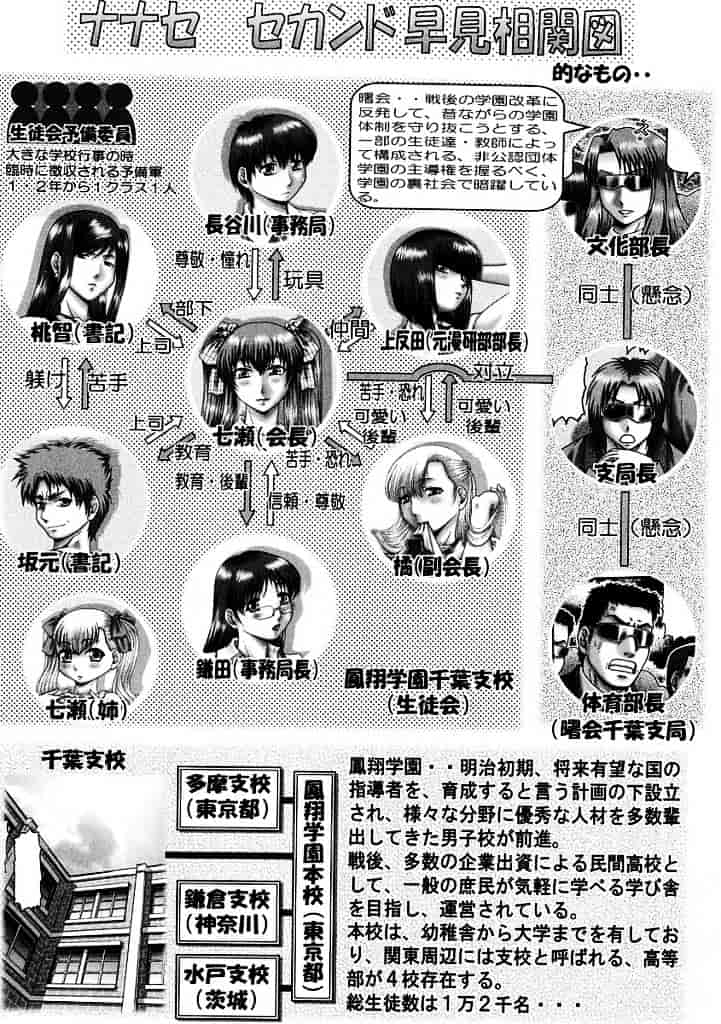汉化版-[TYPE.90] ああ、七瀬さま_第4集