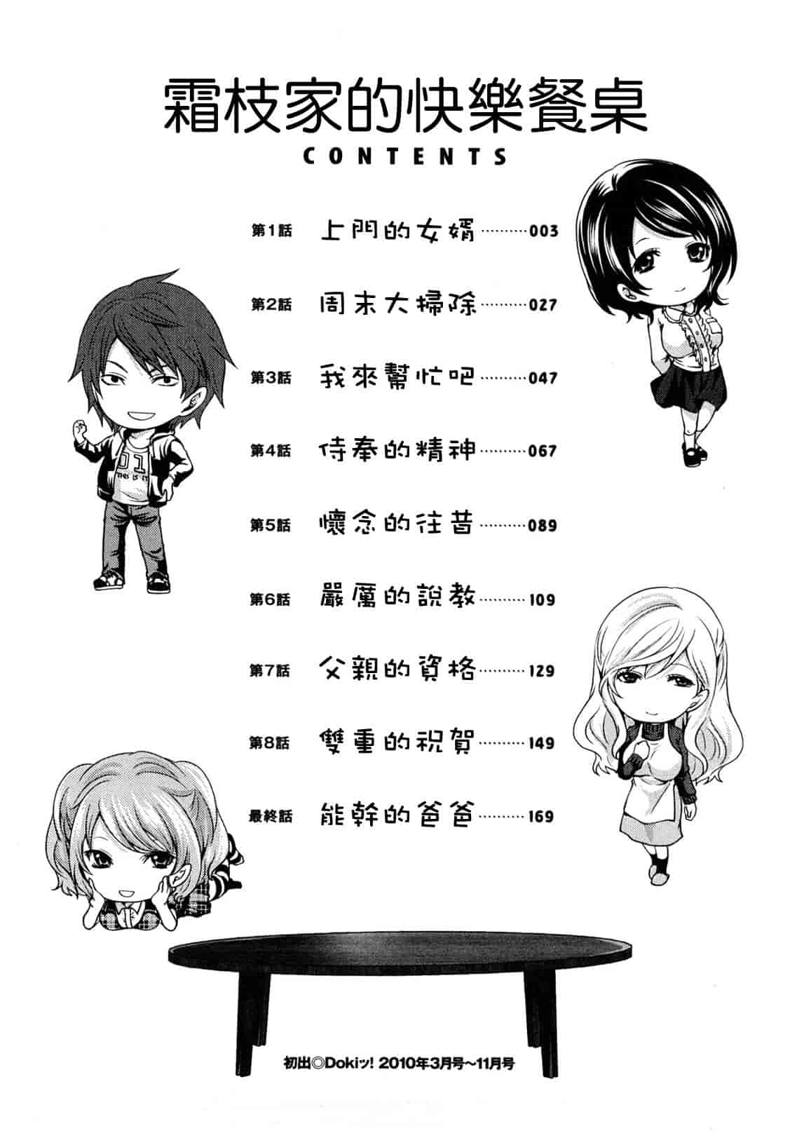 汉化版-[宮原歩] 霜枝さんちの明るい食卓_第1集