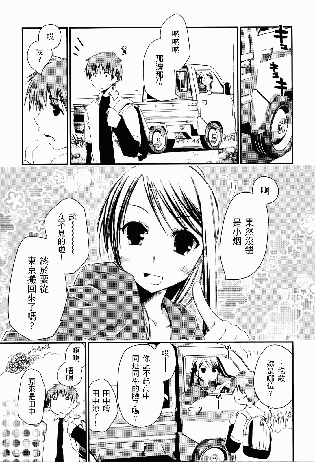 汉化版-[ぽんこつわーくす] からふるはーべすと_第1集