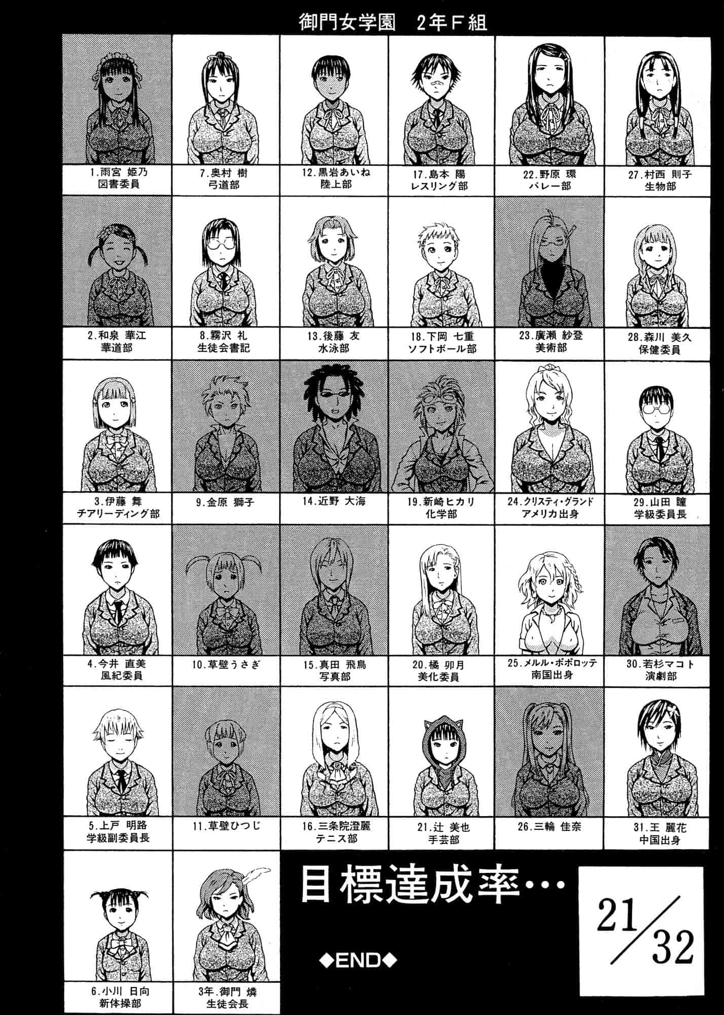 汉化版-[蛇光院三郎] 2年F組全員性交_第4集