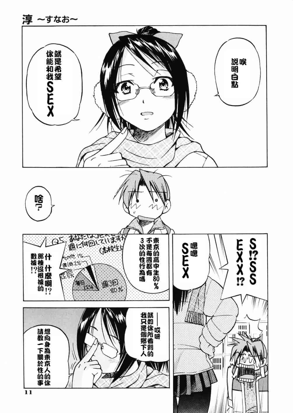 [井上よしひさ] 淳～すなお～_第1集