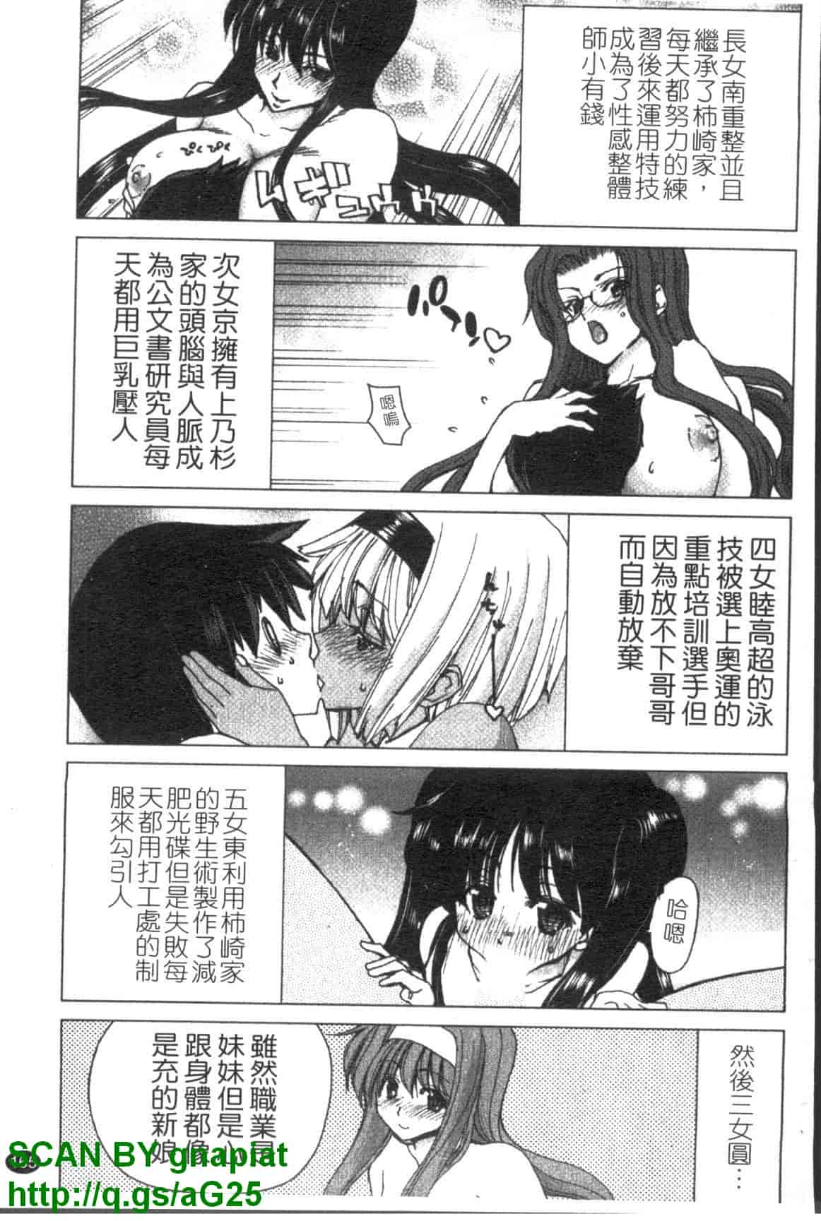 汉化版-[堀博昭] 妹だ～りん [天使心中文]_第7集