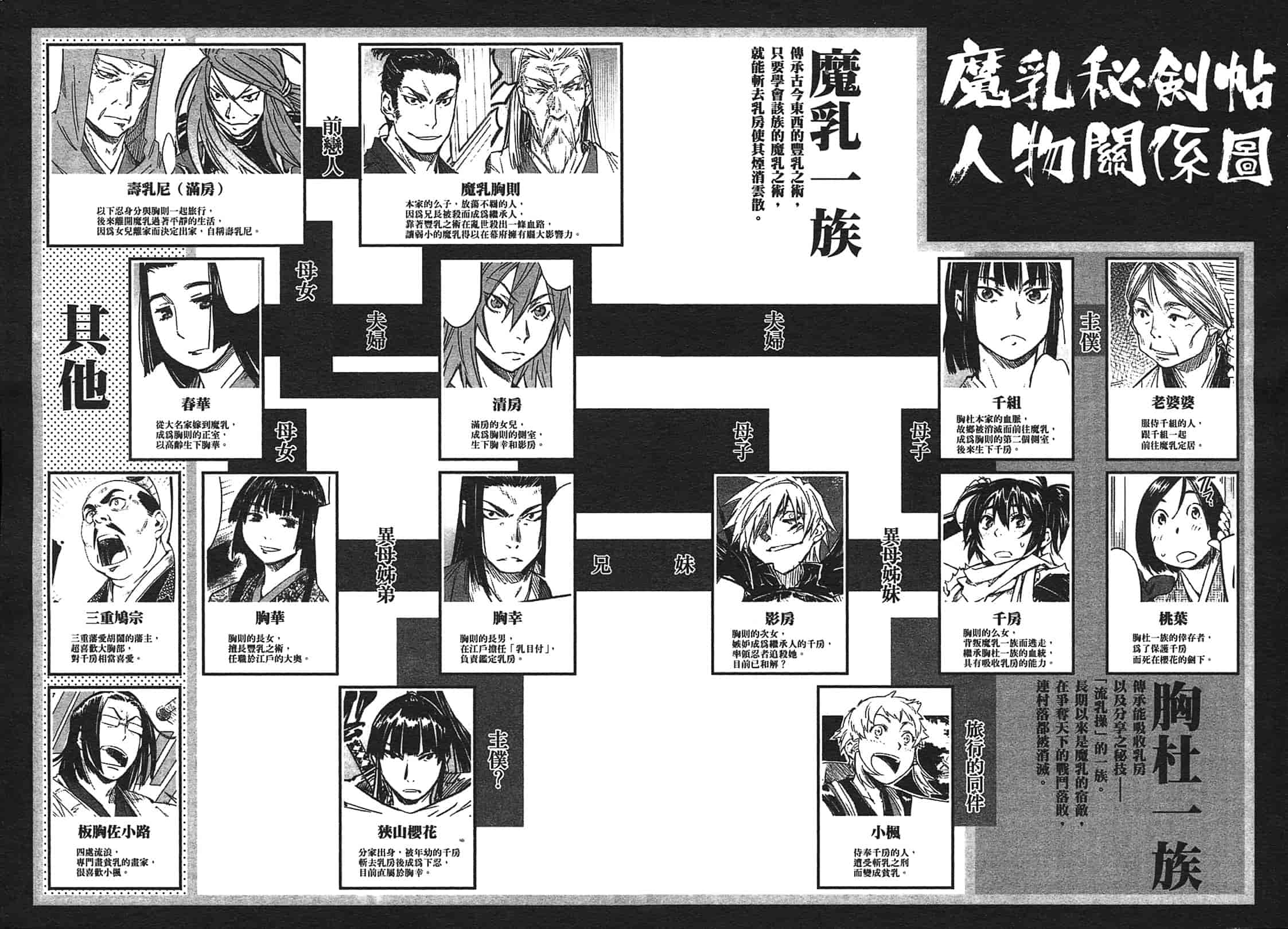 汉化版-[山田秀樹] 魔乳秘剣帖 Vol.03_第9集