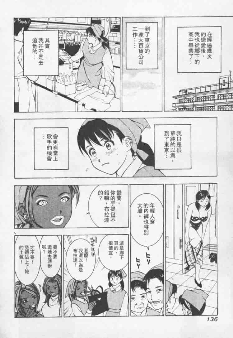 汉化版-[森永茉裕] 性職者 Vol.2_第6集