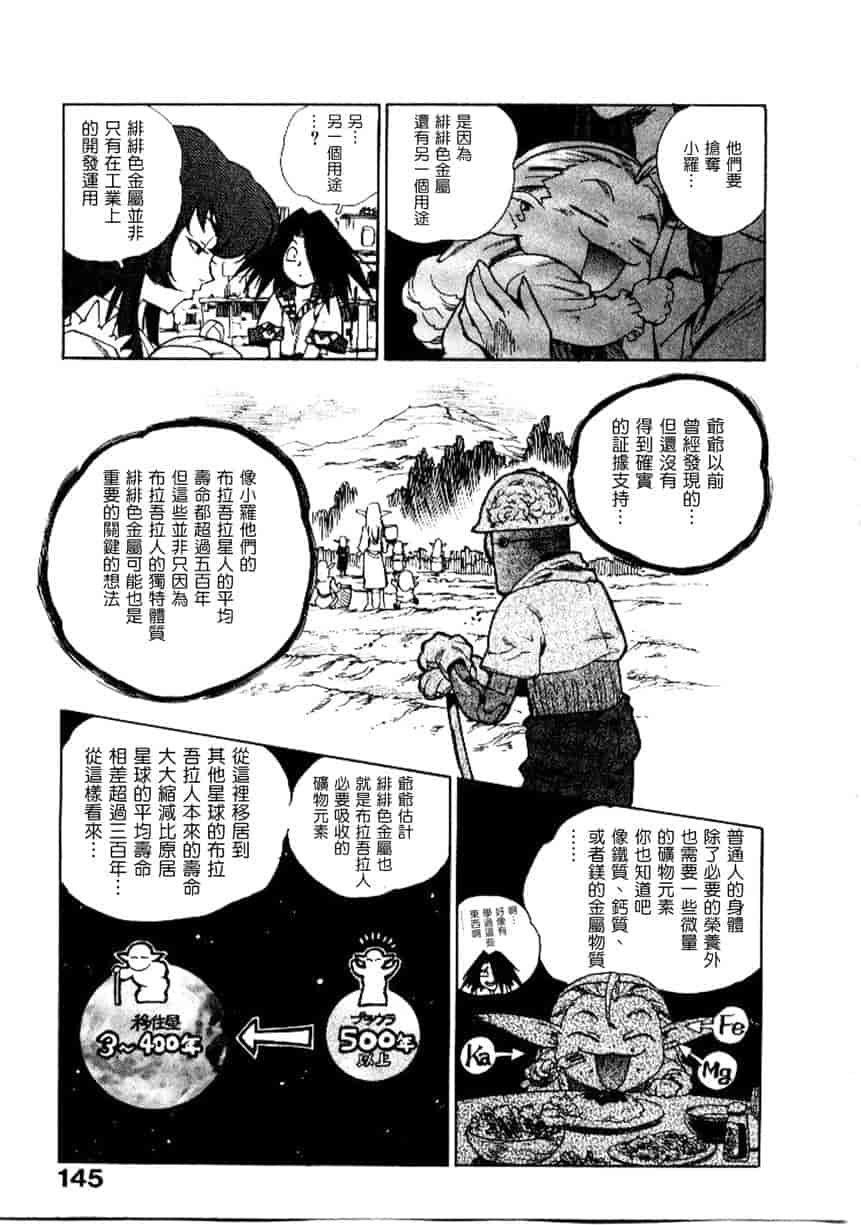 汉化版-[ISUTOSHI] 高校星プラウラ Vol.2_第6集