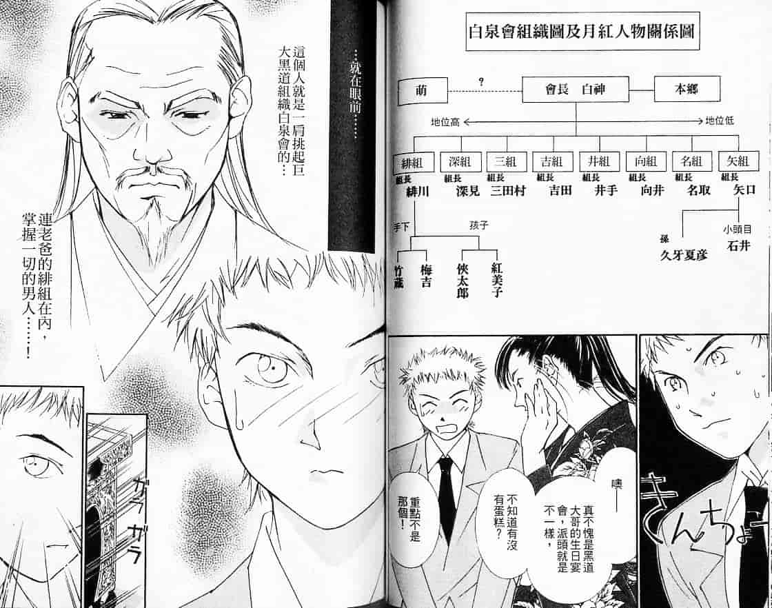 汉化版-[氷室芹夏] 月紅 Vol.3_第3集
