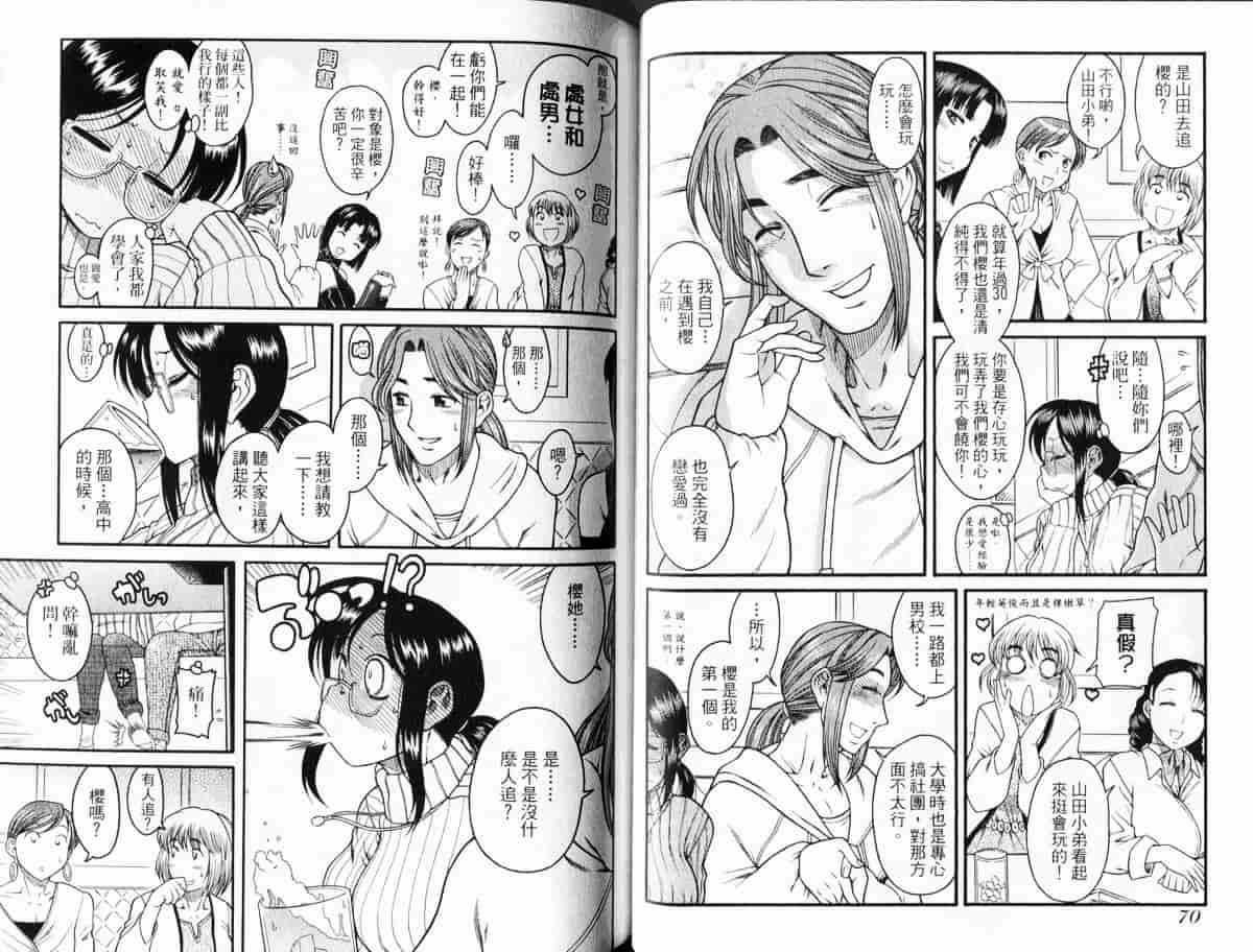 汉化版-[甘詰留太] 恋は三十路をすぎてから_第2集