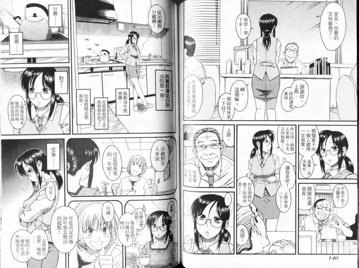 汉化版-[甘詰留太] 恋は三十路をすぎてから_第3集