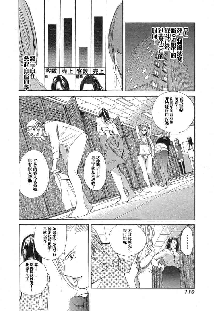 汉化版-[紅林直] 嬢王 Vol.03_第5集