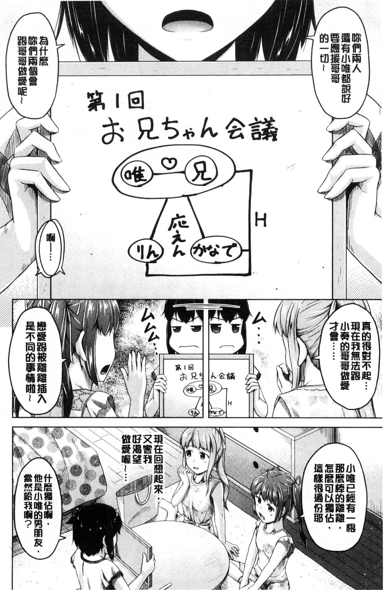 汉化版-[OgataAz] いもうと発情ダイアリー 妹妹們的發情 相姦的少女們DIARY [風的工房] C3627_第4集