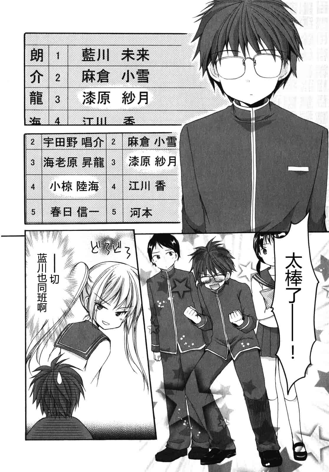 汉化版-[あずまゆき] SCHOOLMATE Kiss 第01巻 [CastlevaniaYB]_第1集