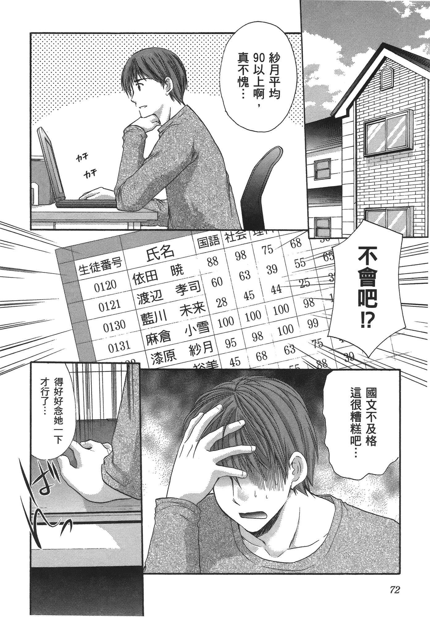 汉化版-[あづまゆき] SCHOOLMATE (清涼學園) vol.04_第3集