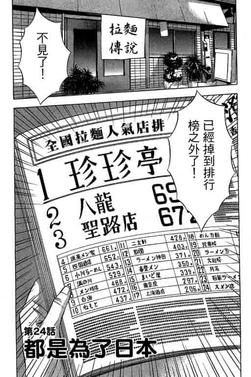 汉化版-[ながしま超助] ジェット上司 2_第8集