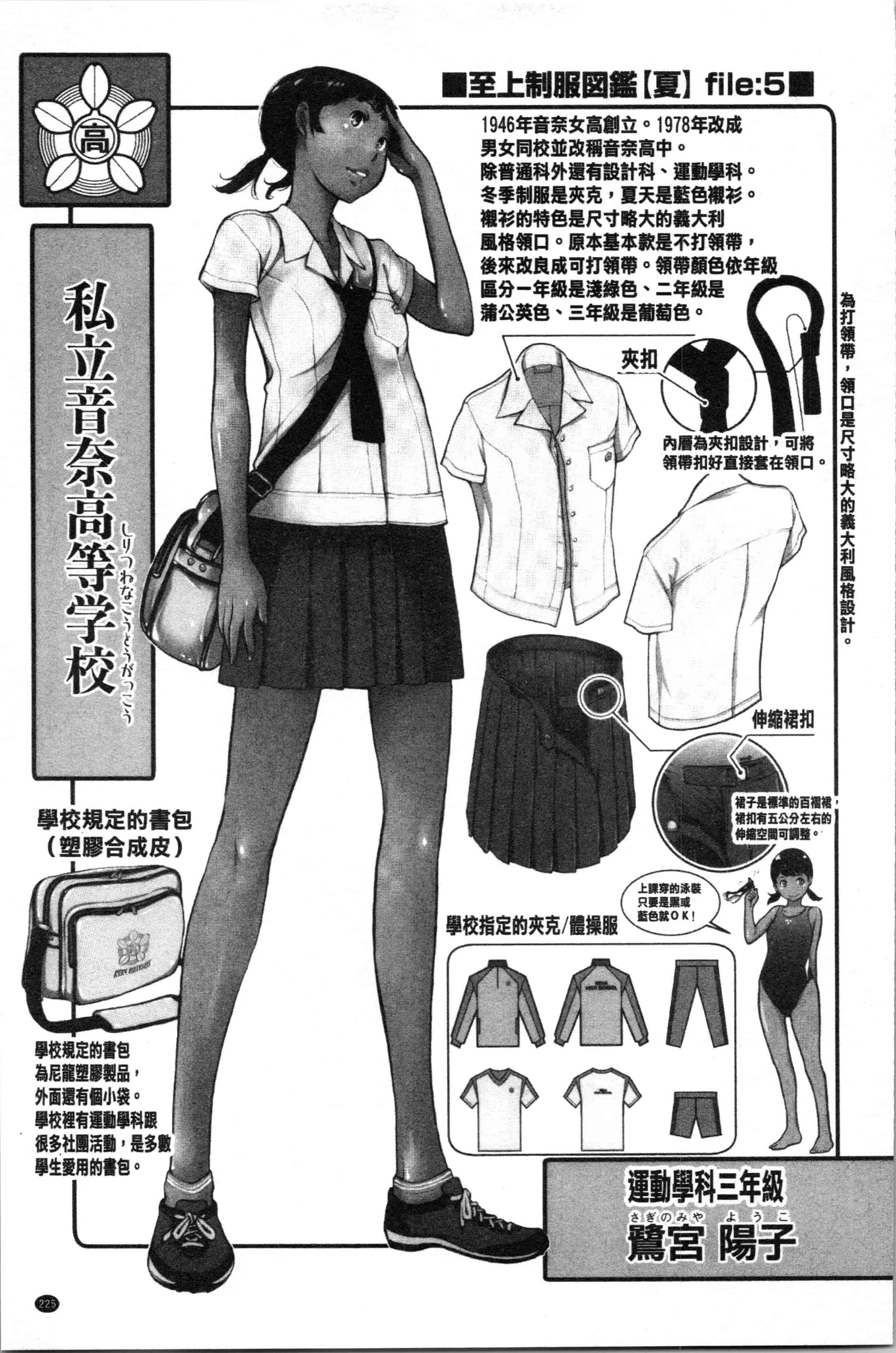 汉化版-[はらざきたくま] 制服至上主義-夏- [4K[S版]掃圖組]_第10集