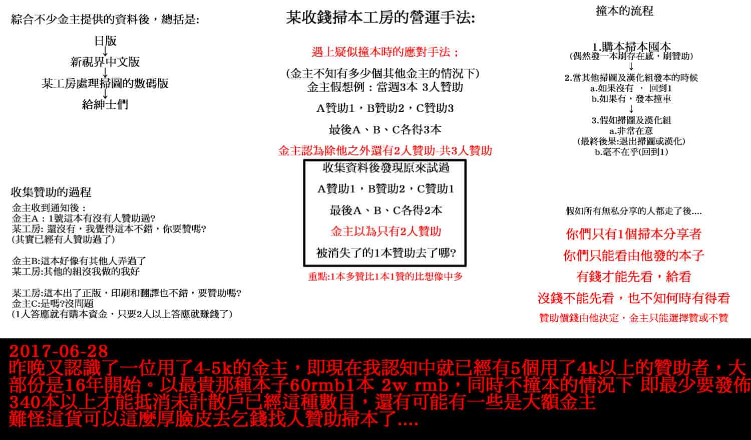 [坂崎ふれでぃ] 噴汁学園_第6集
