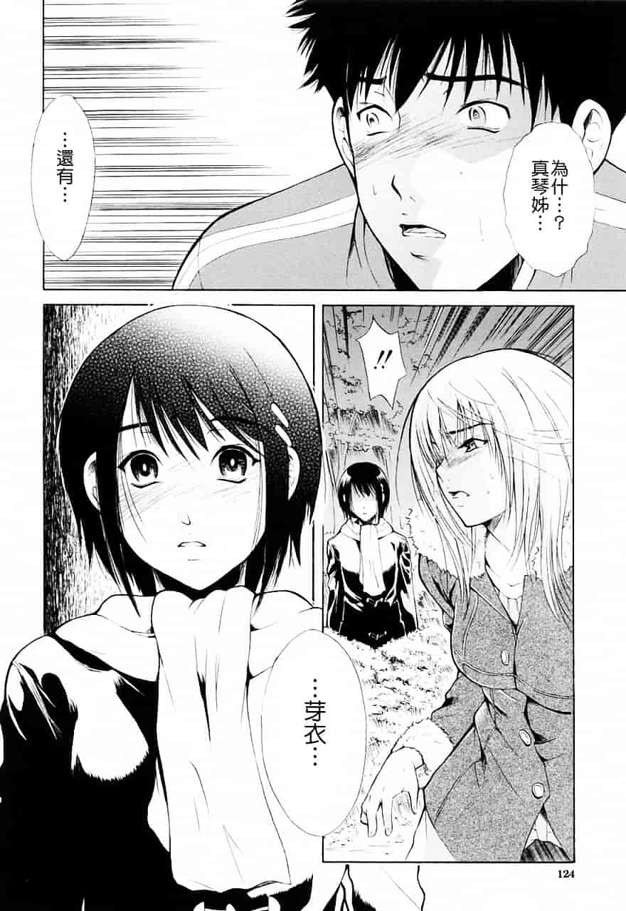 [碧木誠心] 弟のくせに_第4集