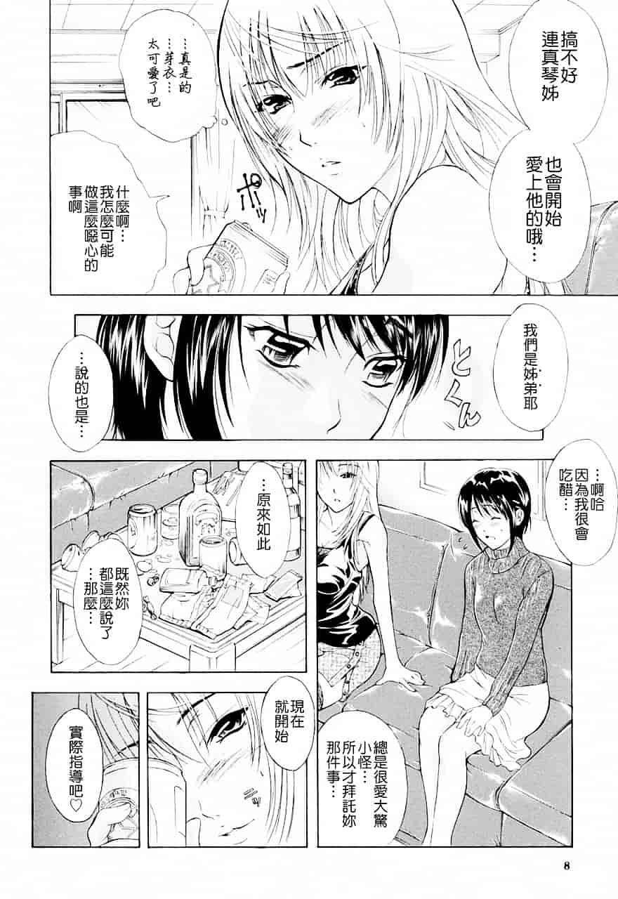 [碧木誠心] 弟のくせに_第1集