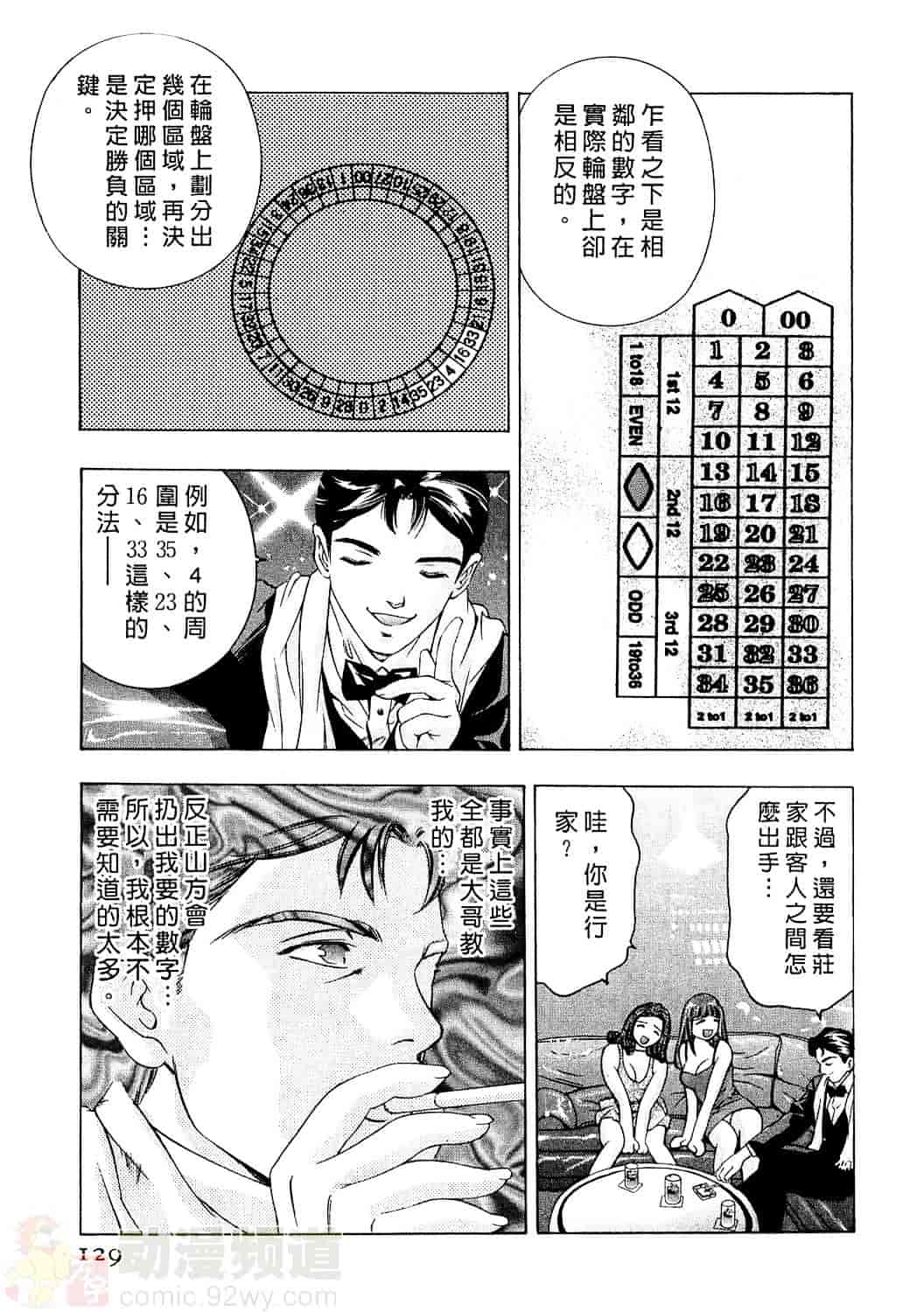 [鬼窪浩久] 女豹 2_第4集