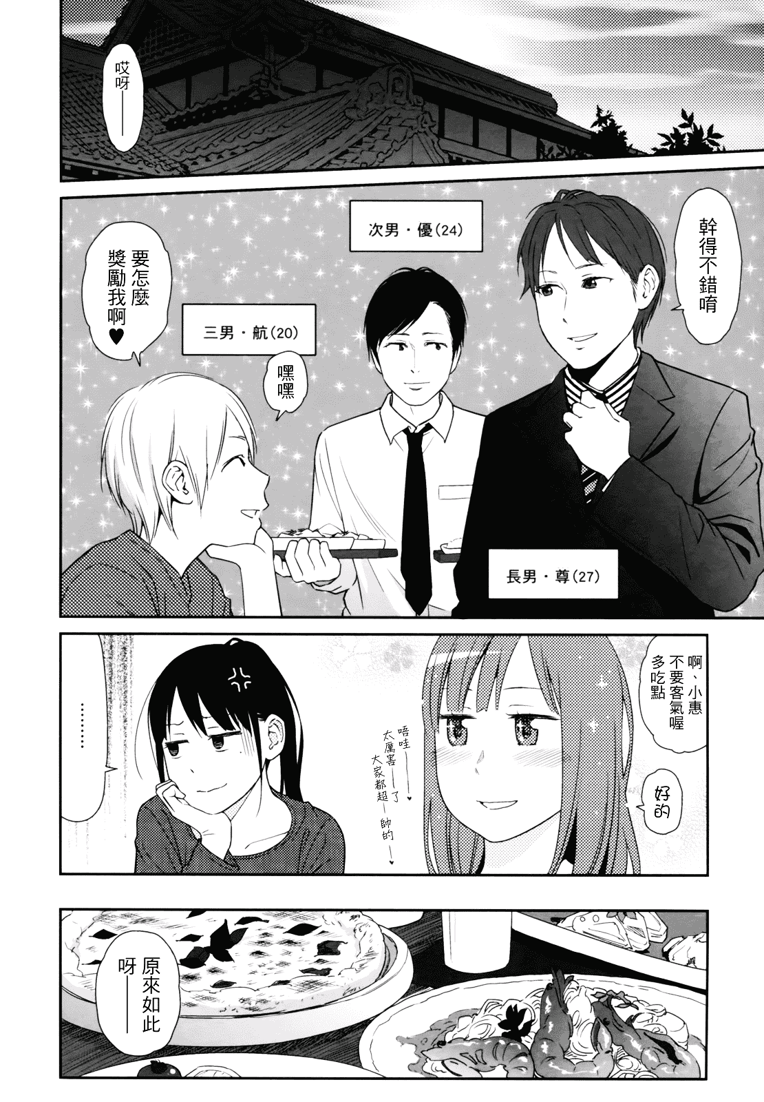 [東山翔] Prism 1_第3集