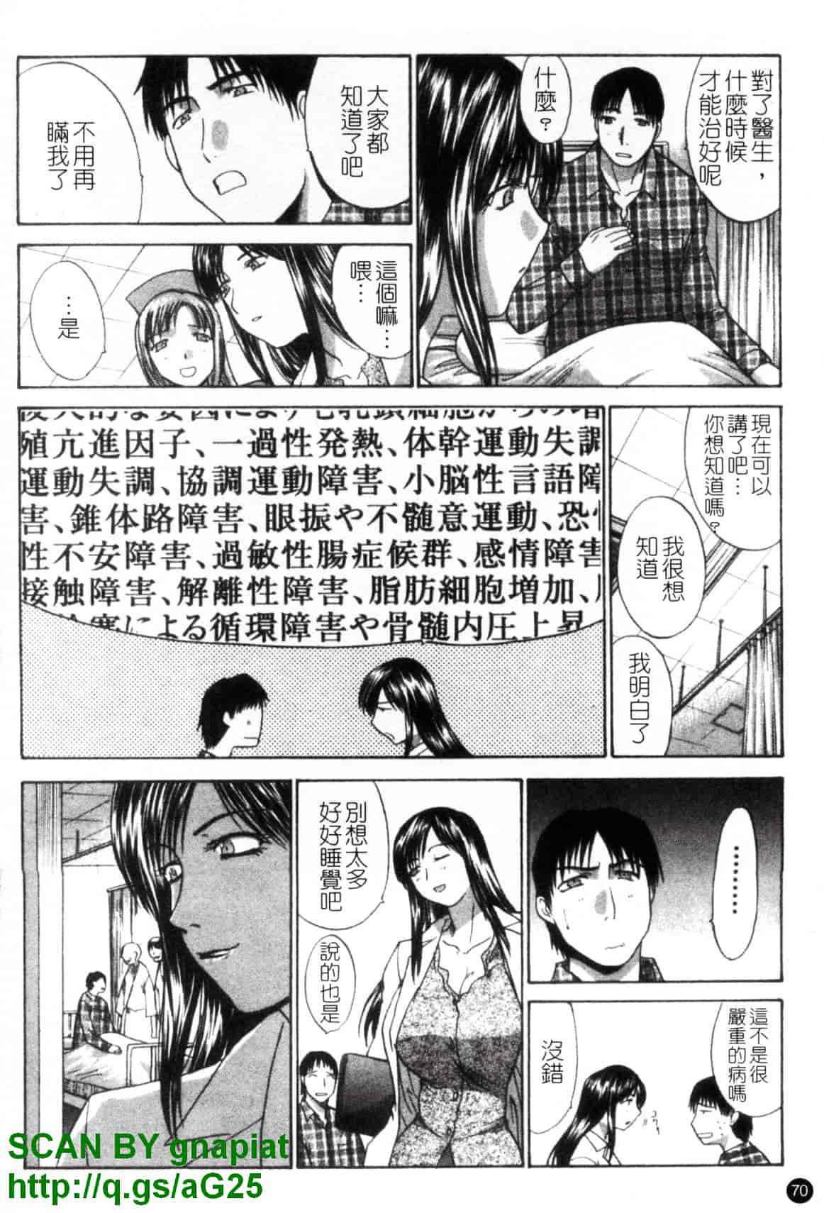[板場広し] なるままホスピタル_第2集