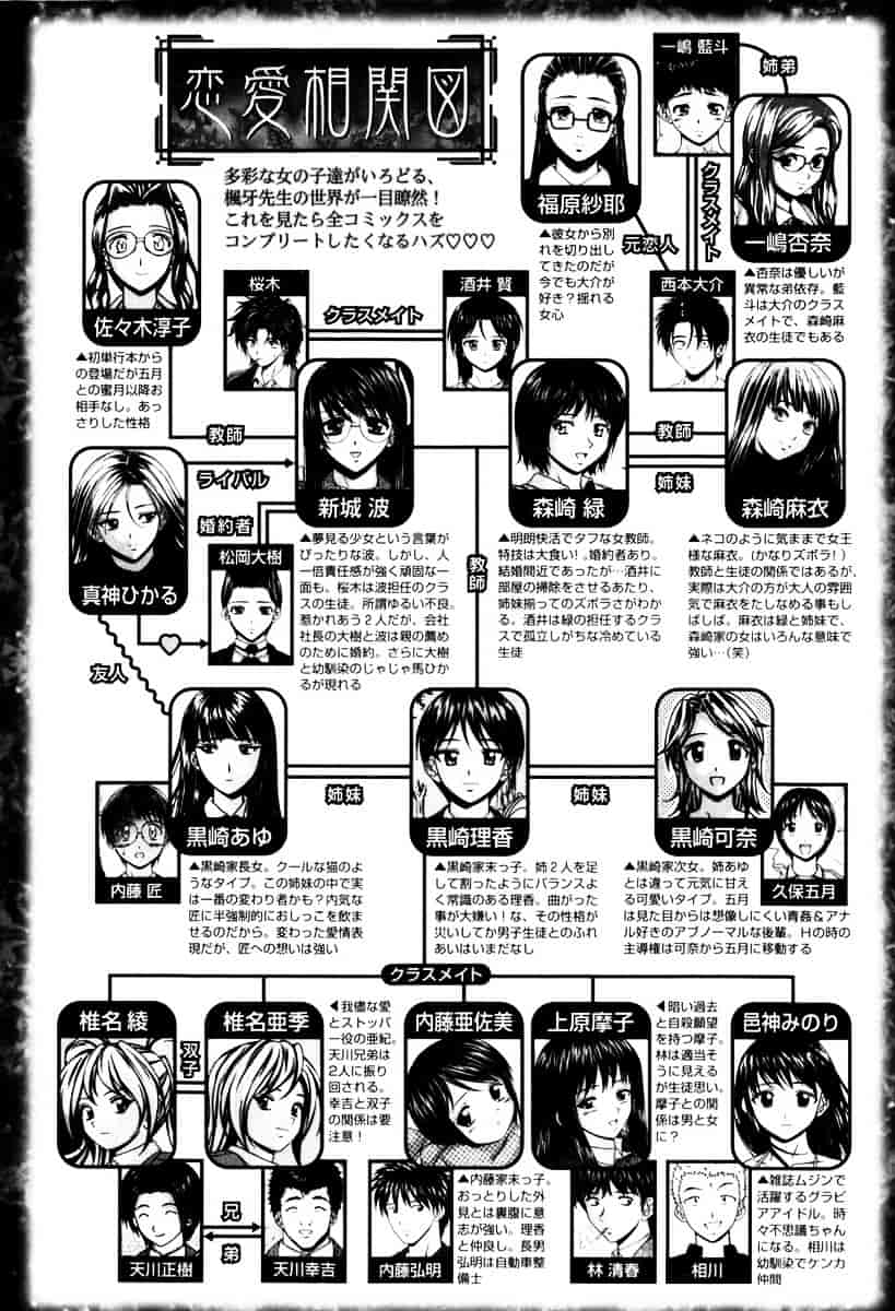[楓牙] 男の子女の子_第6集