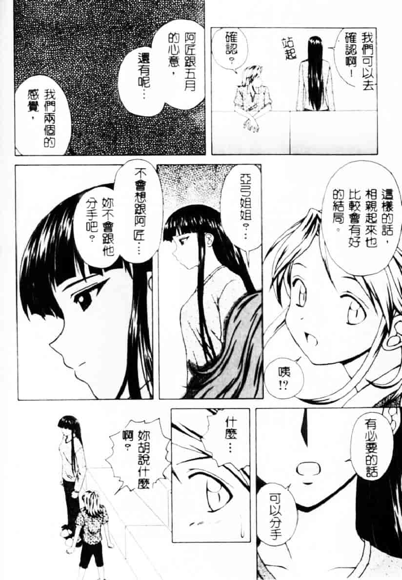 [楓牙] 誘惑の扉_第3集