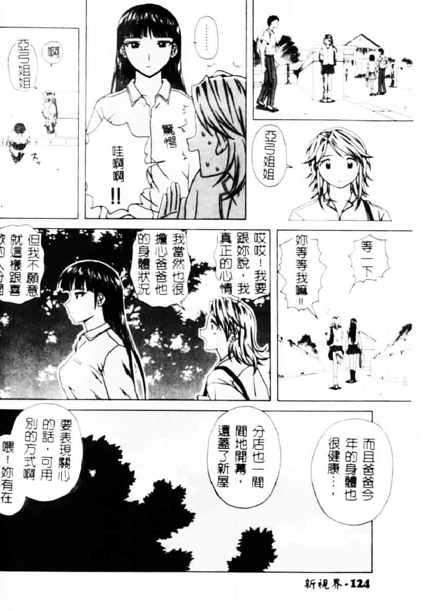 [楓牙] 誘惑の扉_第4集