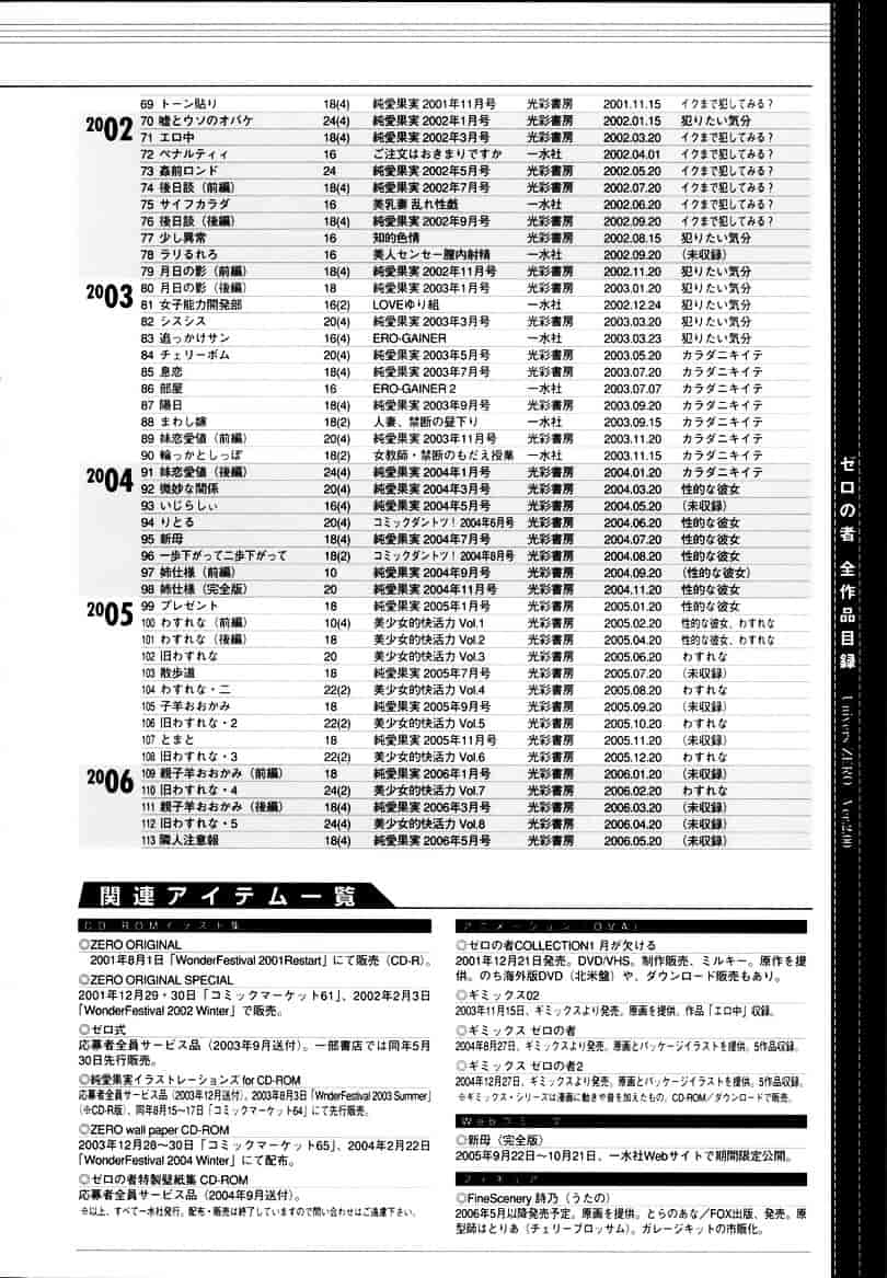 [ゼロの者] わすれな 1_第5集