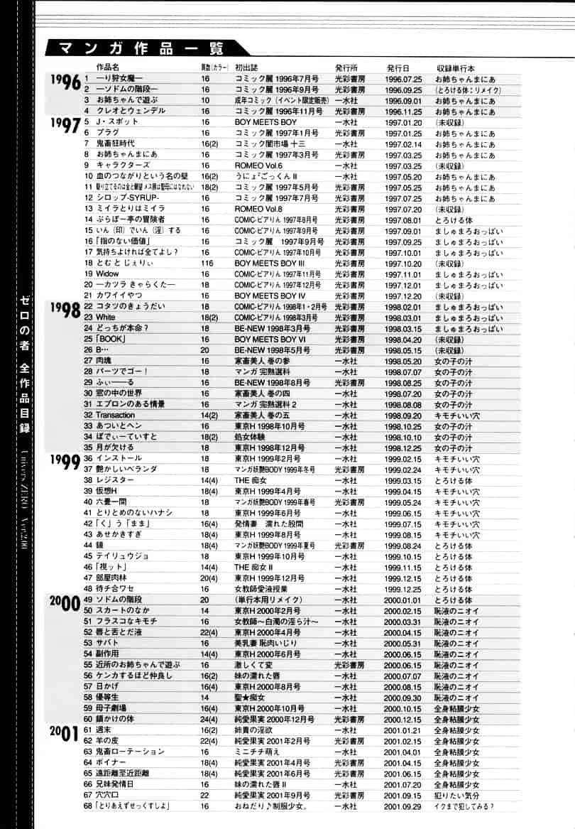 [ゼロの者] わすれな 1_第5集