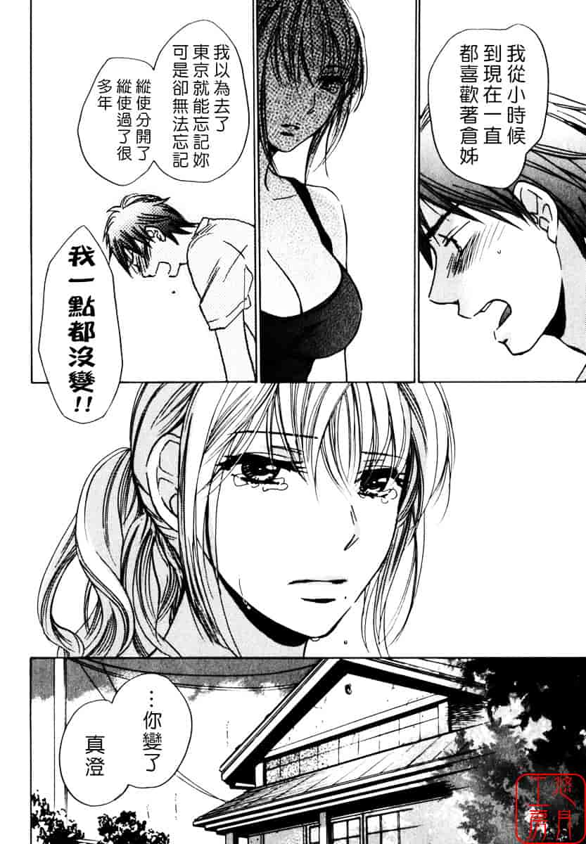 [ハルミチヒロ] キューティ リップス_第3集