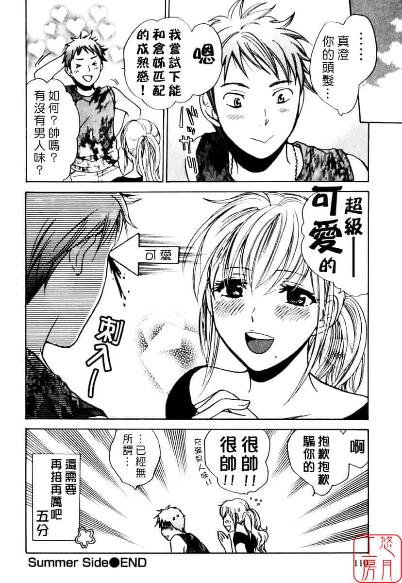 [ハルミチヒロ] キューティ リップス_第3集