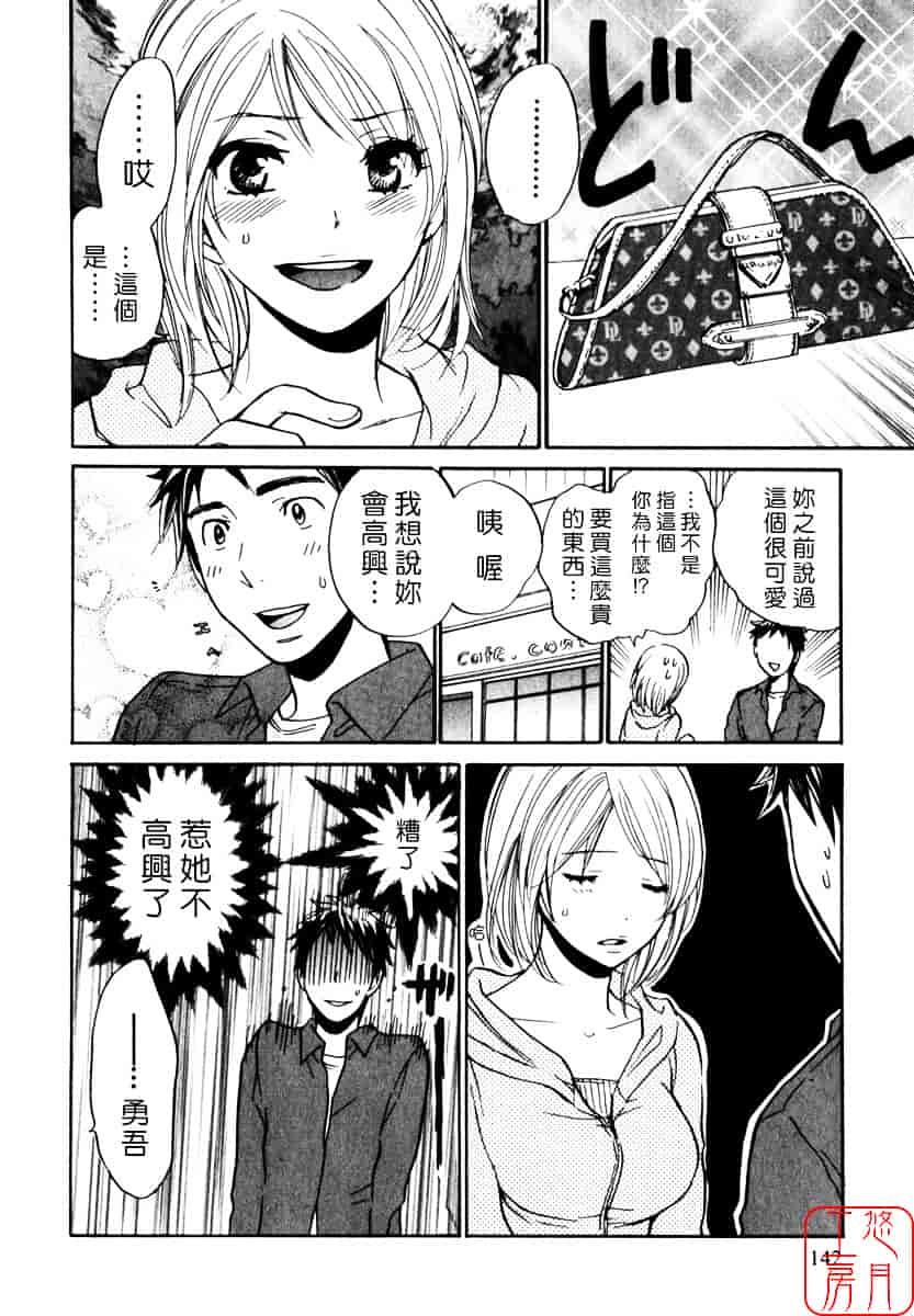 [ハルミチヒロ] キューティ リップス_第4集