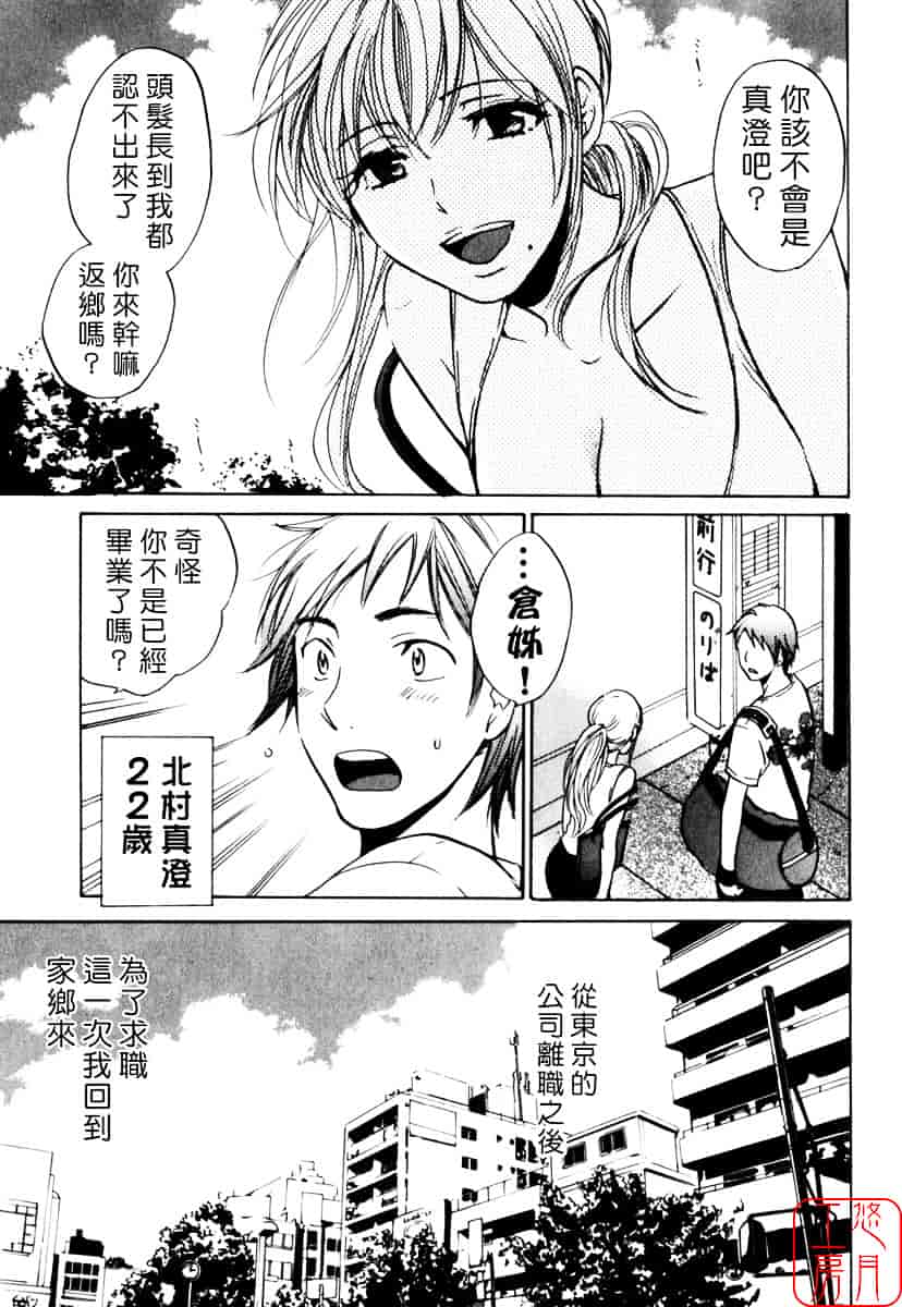 [ハルミチヒロ] キューティ リップス_第3集