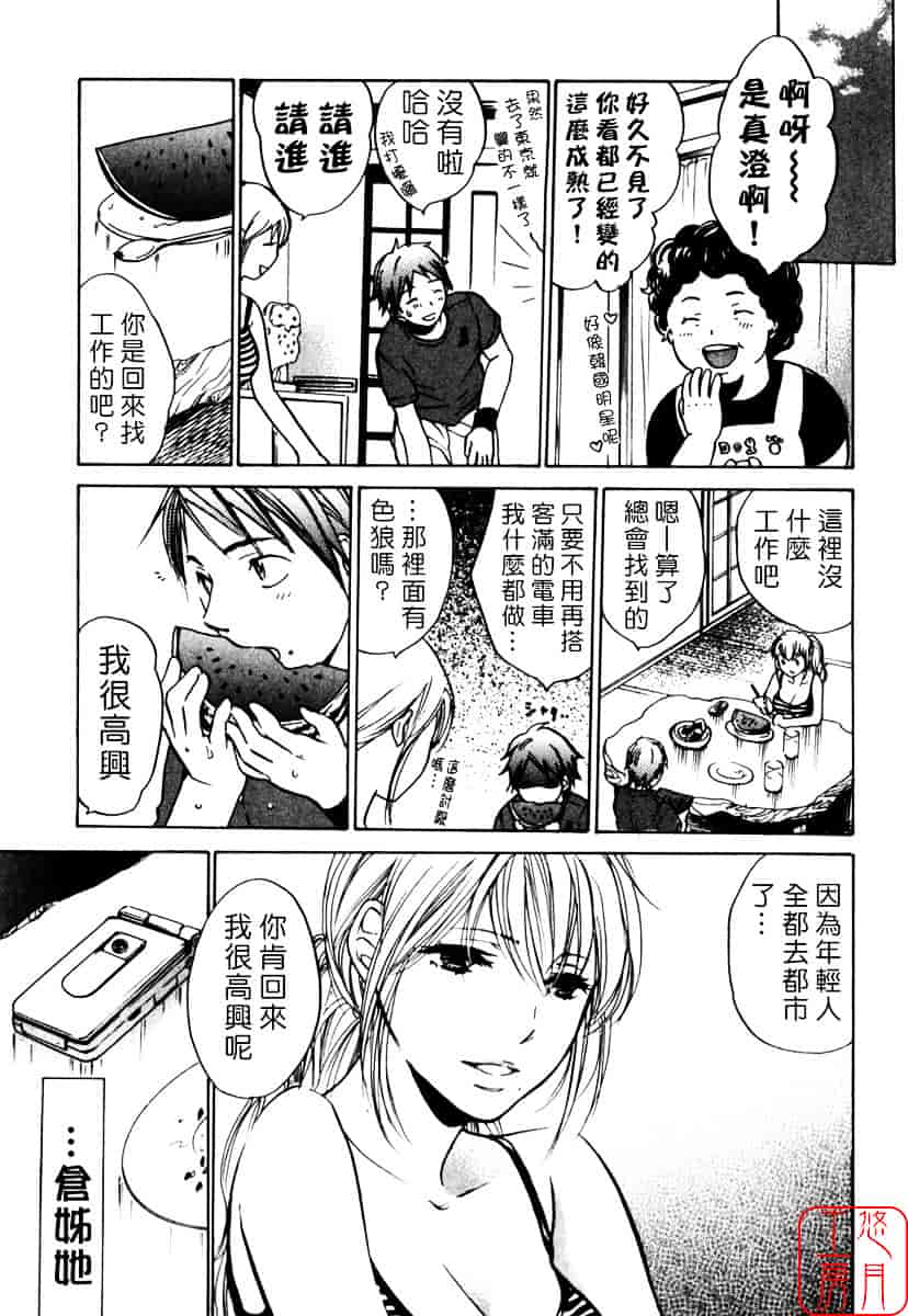 [ハルミチヒロ] キューティ リップス_第3集