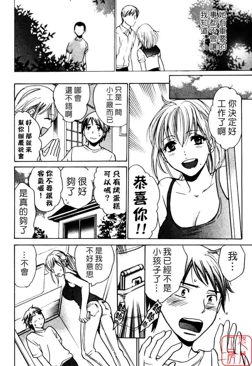 [ハルミチヒロ] キューティ リップス_第3集