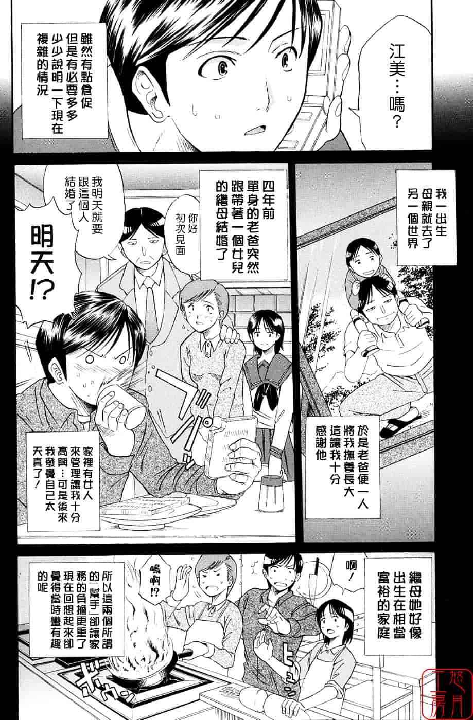 [ホリエ] スキドーシ_第1集