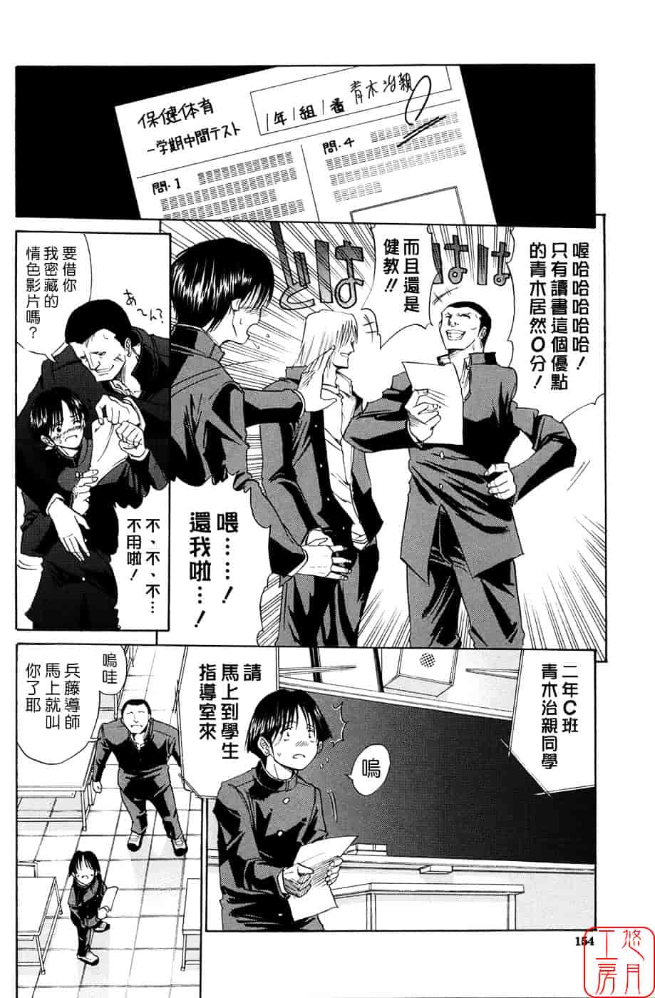 [ホリエ] スキドーシ_第4集