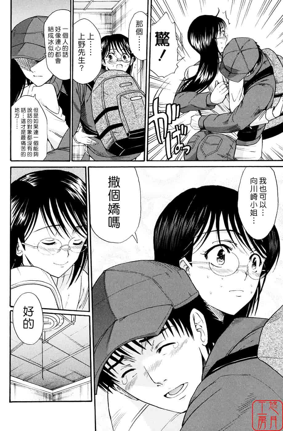[ホリエ] スキドーシ_第2集