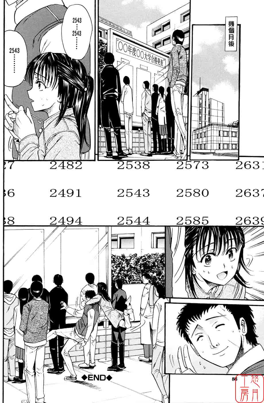 [ホリエ] スキドーシ_第3集