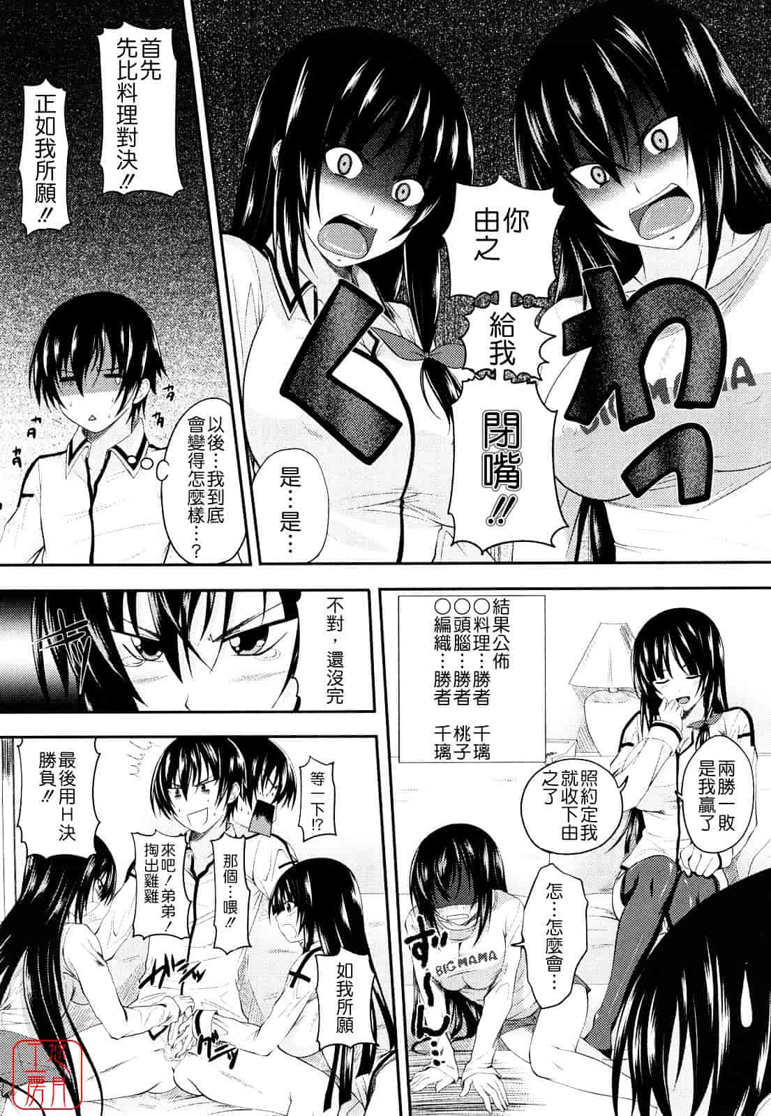 [アーセナル] しすた～ずえっち_第2集