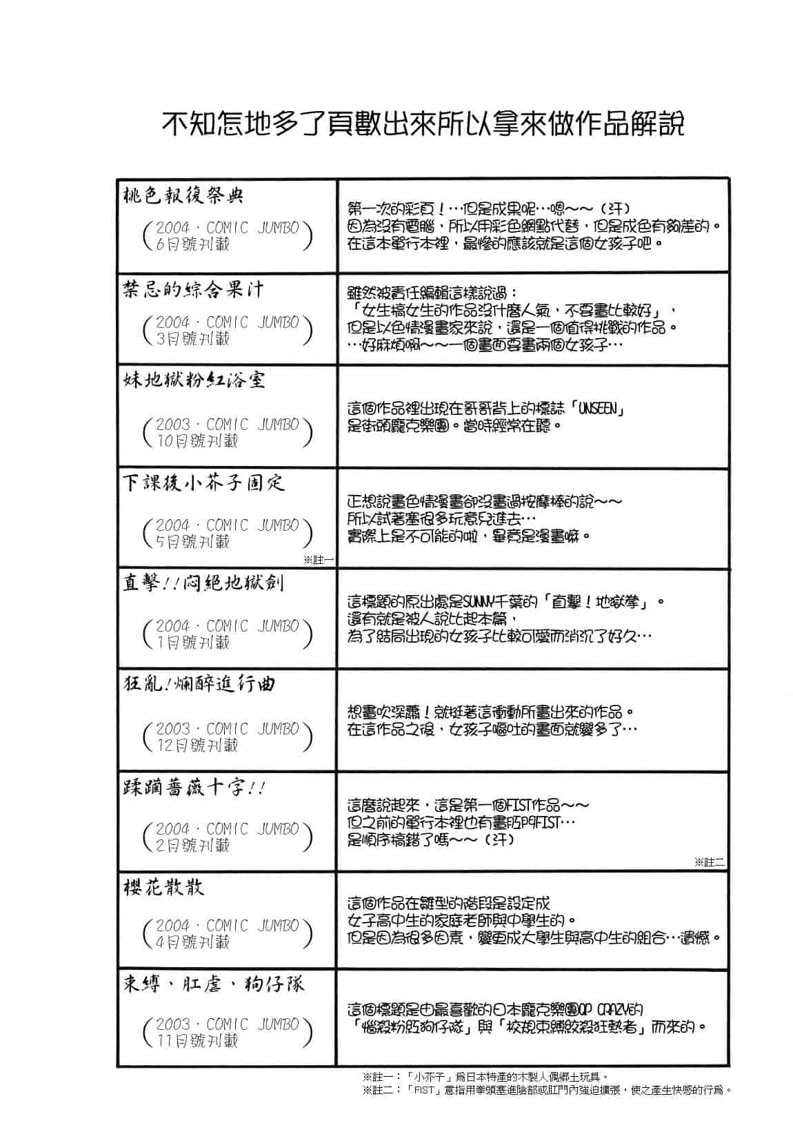 [ジョン・K・ペー太] 超悶絶課程_第5集