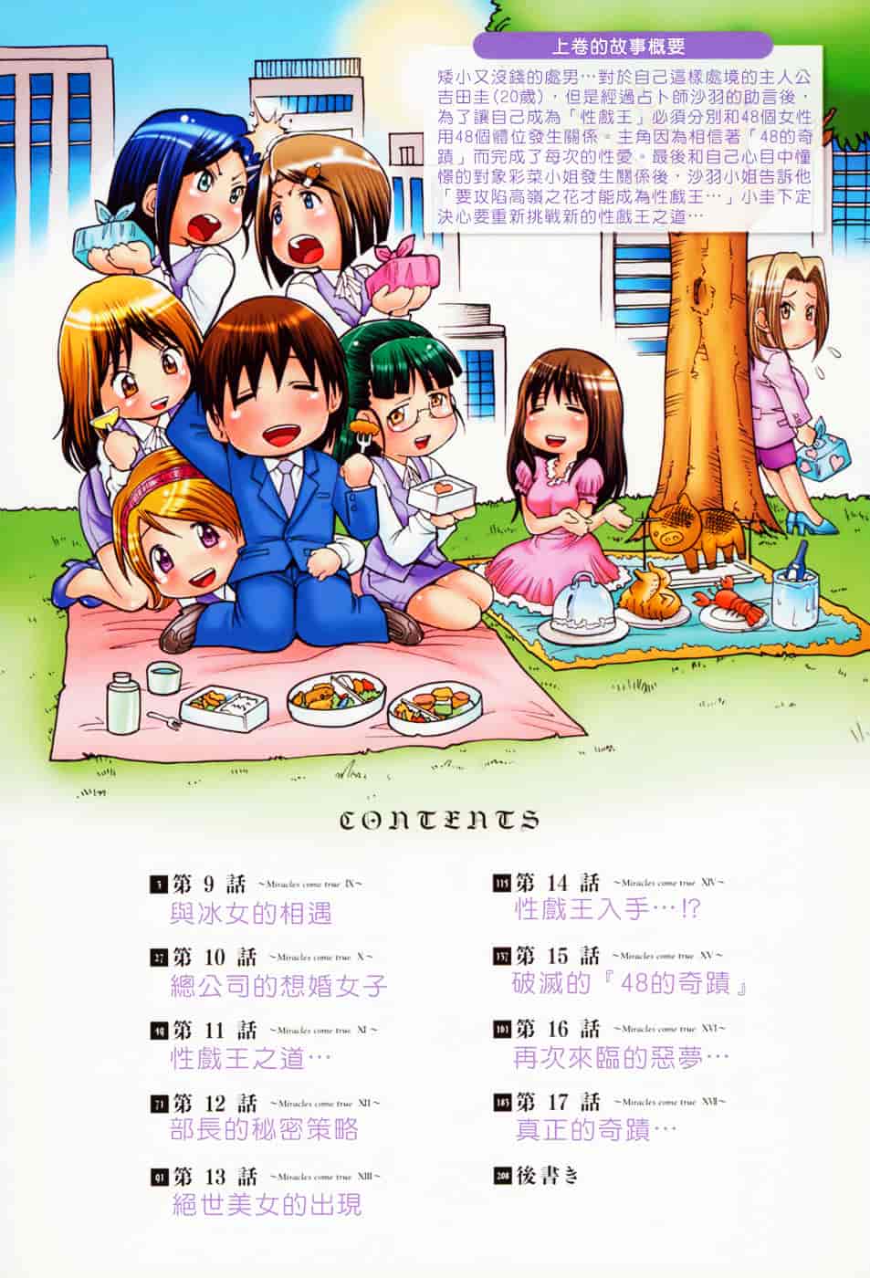 [ますだ犬] 性戯王～48の奇跡～下卷_第1集