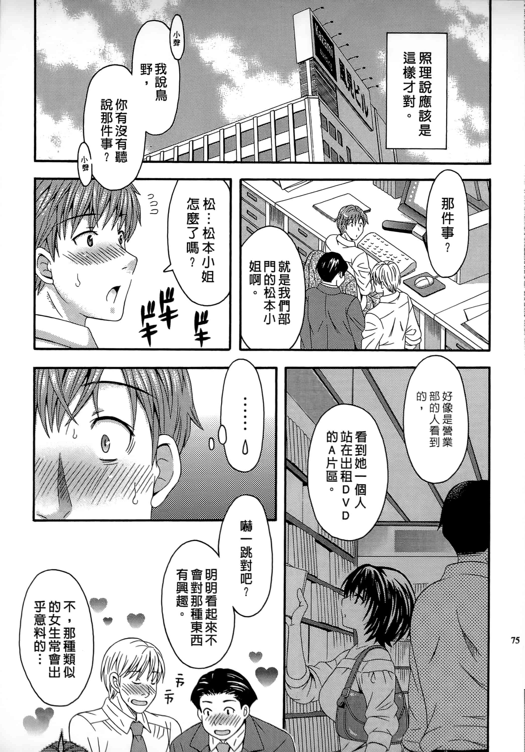 [まりぴょん] AVな彼女_第2集